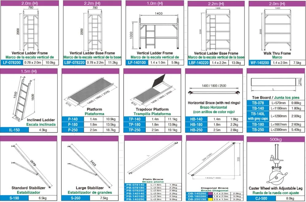 Construction Cuplock Aluminum Frame Steel System Kwikstage Ringlock Formwork Scaffold