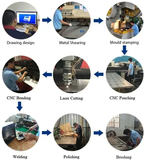 Obras de dobra de suporte de fabricação de chapa metálica de fábrica