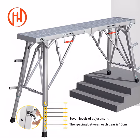 Andaime de fachada circular de sistema modular alto Fromwork na futura construção civil de Guarden